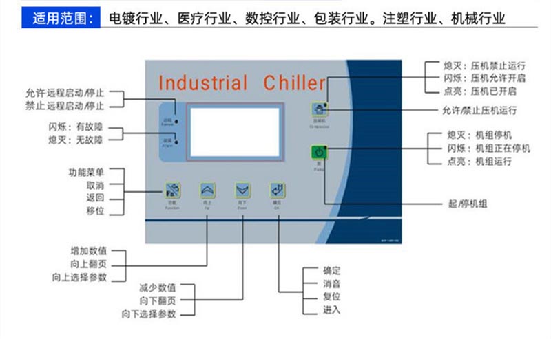 澳门十大信誉线上平台